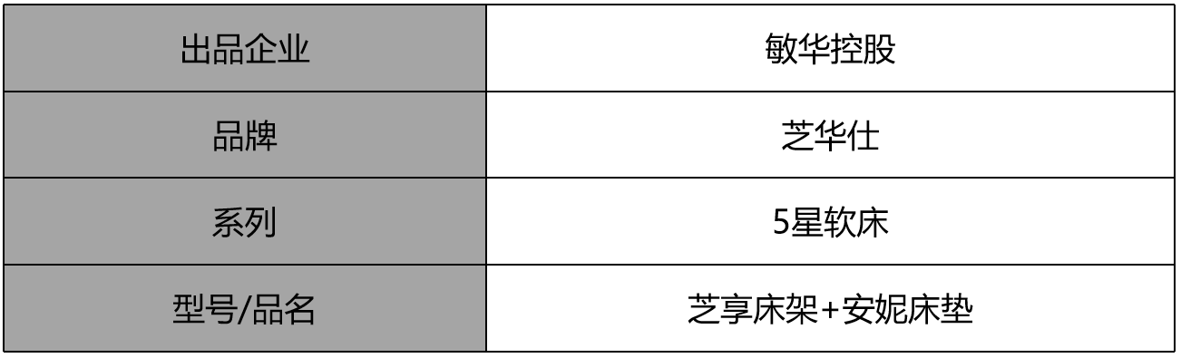 安妮床垫1.png