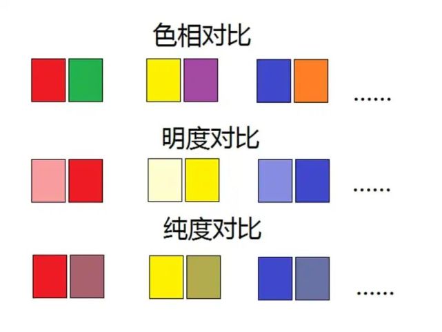 要想家装颜值高,还得看墙面色彩怎么选!