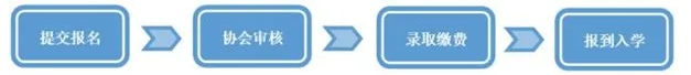 https://upload.cheaa.com/2025/1203/1764748171281