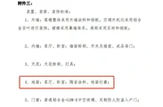 拒装修，要毛坯？一种新型投诉正在“颠覆”交房规则