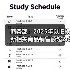 商务部:2025年以旧换新相关商品销售额超2.6万亿元(图2) 商务部:2025年以旧换新相关商品销售额超2.6万亿元(图2)