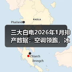三大白电2026年1月排产数据:空调领跑,冰洗内销双降(图2) 三大白电2026年1月排产数据:空调领跑,冰洗内销双降(图2)