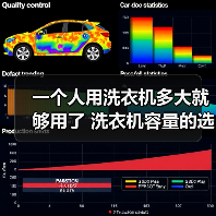 一个人用洗衣机多大就够用了 洗衣机容量的选择【详解】（图4）