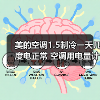 美的空调1.5制冷一天几度电正常 空调用电量计算方法【详解】
