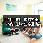 价值引领、体验为王,林内以技术生态重构高端家电价值体系(图2) 价值引领、体验为王,林内以技术生态重构高端家电价值体系(图2)