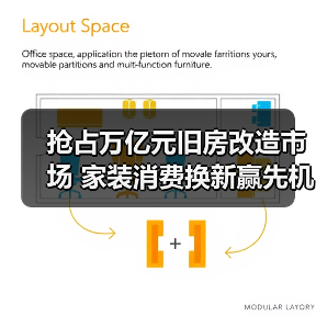 抢占万亿元旧房改造市场 家装消费换新赢先机 抢占万亿元旧房改造市场 家装消费换新赢先机