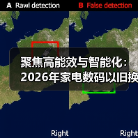 聚焦高能效与智能化:2026年家电数码以旧换新政策迎来优化调整 聚焦高能效与智能化:2026年家电数码以旧换新政策迎来优化调整
