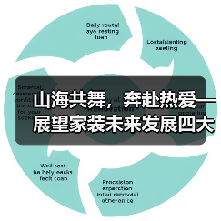 山海共舞,奔赴热爱—展望家装未来发展四大趋势 山海共舞,奔赴热爱—展望家装未来发展四大趋势