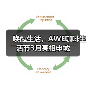 唤醒生活,AWE咖啡生活节3月亮相申城 唤醒生活,AWE咖啡生活节3月亮相申城