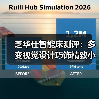 芝华仕智能床测评：多变视觉设计巧饰精致小家 床垫软糯且互动性强（型号：40085床架+艾达床垫+阿尔法电动架）