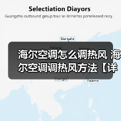 海尔空调调热风操作指南及注意事项