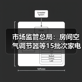 2025年国家质量抽查：多品类产品不合格问题分析