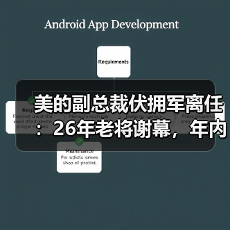 美的副总裁伏拥军离任:26年老将谢幕,年内多次高管调整预示什么?(图4) 美的副总裁伏拥军离任:26年老将谢幕,年内多次高管调整预示什么?(图4)