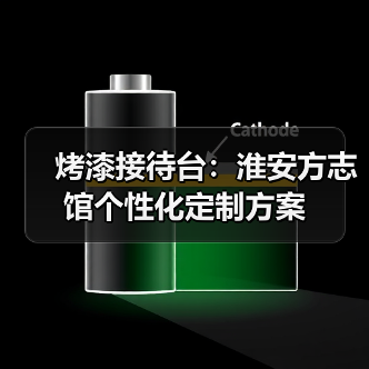烤漆接待台：淮安方志馆个性化定制方案（图2）
