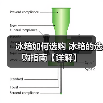 冰箱类型及选购指南：如何选对适合家庭的冰箱？