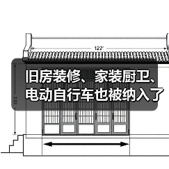 旧房装修、家装厨卫、电动自行车也被纳入了以旧换新政策支持范围