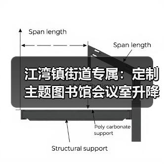 江湾镇街道专属：定制主题图书馆会议室升降屏会议桌（图2）