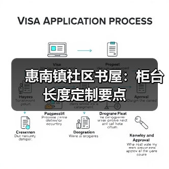 惠南镇社区书屋:柜台长度定制要点 惠南镇社区书屋:柜台长度定制要点