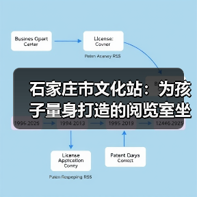 石家庄市文化站：为孩子量身打造的阅览室坐具（图3）