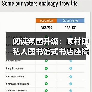 阅读氛围升级：顾村镇私人图书馆式书店座椅定制服务