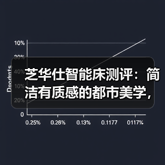 芝华仕智能床测评：简洁有质感的都市美学，现代打工人的减压空间（型号：文莱床架+布拉格床垫+阿尔法电动架）（图2）