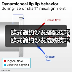 欧式简约沙发搭配技巧 欧式简约沙发选购技巧(图4) 欧式简约沙发搭配技巧 欧式简约沙发选购技巧(图4)