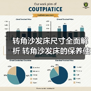 转角沙发床尺寸全面解析 转角沙发床的保养使用（图3）