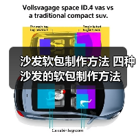 沙发软包制作方法 四种沙发的软包制作方法（图1）