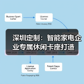 深圳定制：智能家电企业专属休闲卡座打造（图3）