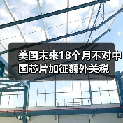 美国未来18个月不对中国芯片加征额外关税(图3) 美国未来18个月不对中国芯片加征额外关税(图3)