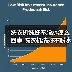 洗衣机洗好不脱水怎么回事 洗衣机洗好不脱水的原因及解决方法【详解】(图1) 洗衣机洗好不脱水怎么回事 洗衣机洗好不脱水的原因及解决方法【详解】(图1)