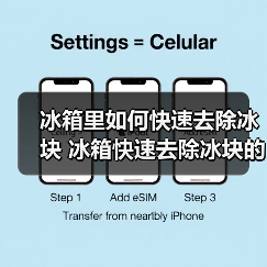 冰箱里如何快速去除冰块 冰箱快速去除冰块的方法【详解】(图3) 冰箱里如何快速去除冰块 冰箱快速去除冰块的方法【详解】(图3)