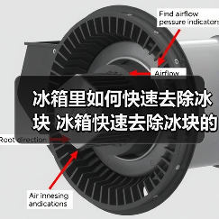 冰箱里如何快速去除冰块 冰箱快速去除冰块的方法【详解】(图4) 冰箱里如何快速去除冰块 冰箱快速去除冰块的方法【详解】(图4)