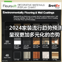 2024家装流行趋势预测 呈现更加多元化的态势（图3）