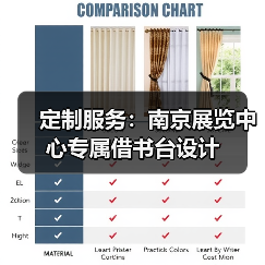 定制服务：南京展览中心专属借书台设计（图1）