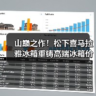 山巅之作！松下喜马拉雅冰箱重铸高端冰箱价值新标杆，诠释何为“厨居艺术品”（图1）