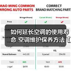 如何延长空调的使用寿命 空调维护保养方法【详解】(图2) 如何延长空调的使用寿命 空调维护保养方法【详解】(图2)