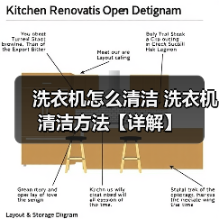 洗衣机怎么清洁 洗衣机清洁方法【详解】（图3）