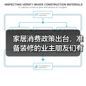 家居消费政策出台,准备装修的业主朋友们有福啦!(图4) 家居消费政策出台,准备装修的业主朋友们有福啦!(图4)