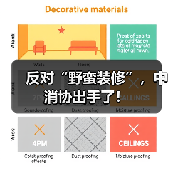 反对“野蛮装修”,中消协出手了!(图4) 反对“野蛮装修”,中消协出手了!(图4)
