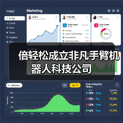倍轻松成立非凡手臂机器人科技公司（图4）