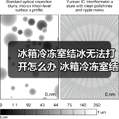 冰箱冷冻室结冰无法打开怎么办 冰箱冷冻室结冰无法打开原因和解决方法【详解】(图1) 冰箱冷冻室结冰无法打开怎么办 冰箱冷冻室结冰无法打开原因和解决方法【详解】(图1)