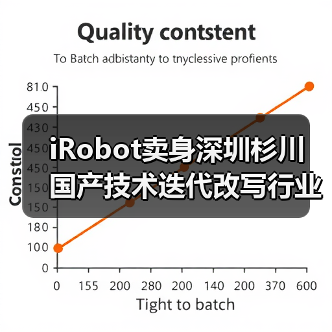 iRobot卖身深圳杉川 国产技术迭代改写行业格局(图4) iRobot卖身深圳杉川 国产技术迭代改写行业格局(图4)