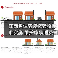 江西省住宅装修验收标准实施 维护家装消费者权益（图4）