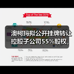 澳柯玛拟公开挂牌转让控股子公司55%股权，优化公司资源配置（图2）
