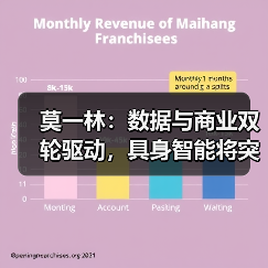 莫一林：数据与商业双轮驱动，具身智能将突破“不可能三角”（图4）
