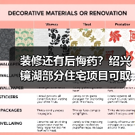 装修还有后悔药？绍兴镜湖部分住宅项目可取消户内全装修（图3）