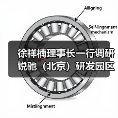 徐祥楠理事长一行调研锐驰(北京)研发园区(图3) 徐祥楠理事长一行调研锐驰(北京)研发园区(图3)