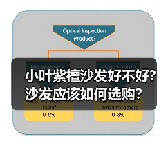 小叶紫檀沙发好不好？沙发应该如何选购？（图4）