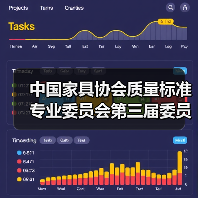 中国家具协会质量标准专业委员会第三届委员会会议在上海召开